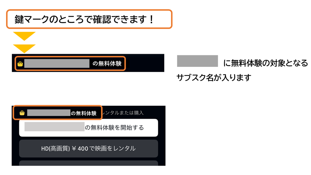 Prime Videoチャンネル 無料体験の確認方法