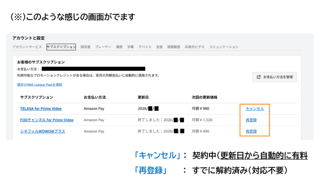 プライムビデオ チャンネル登録~解約手順