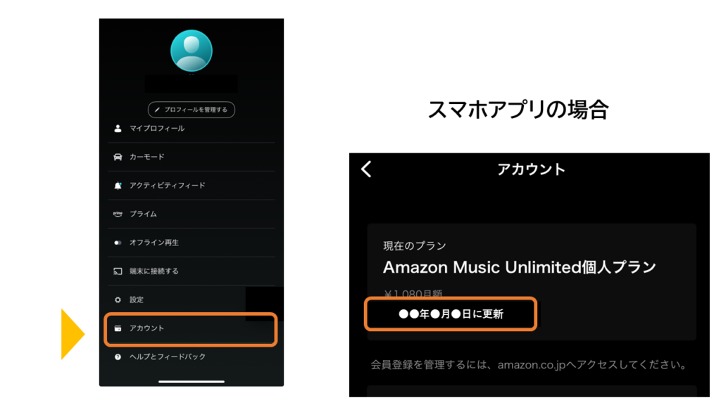 Amazon Music（アプリ）無料期間の確認方法
